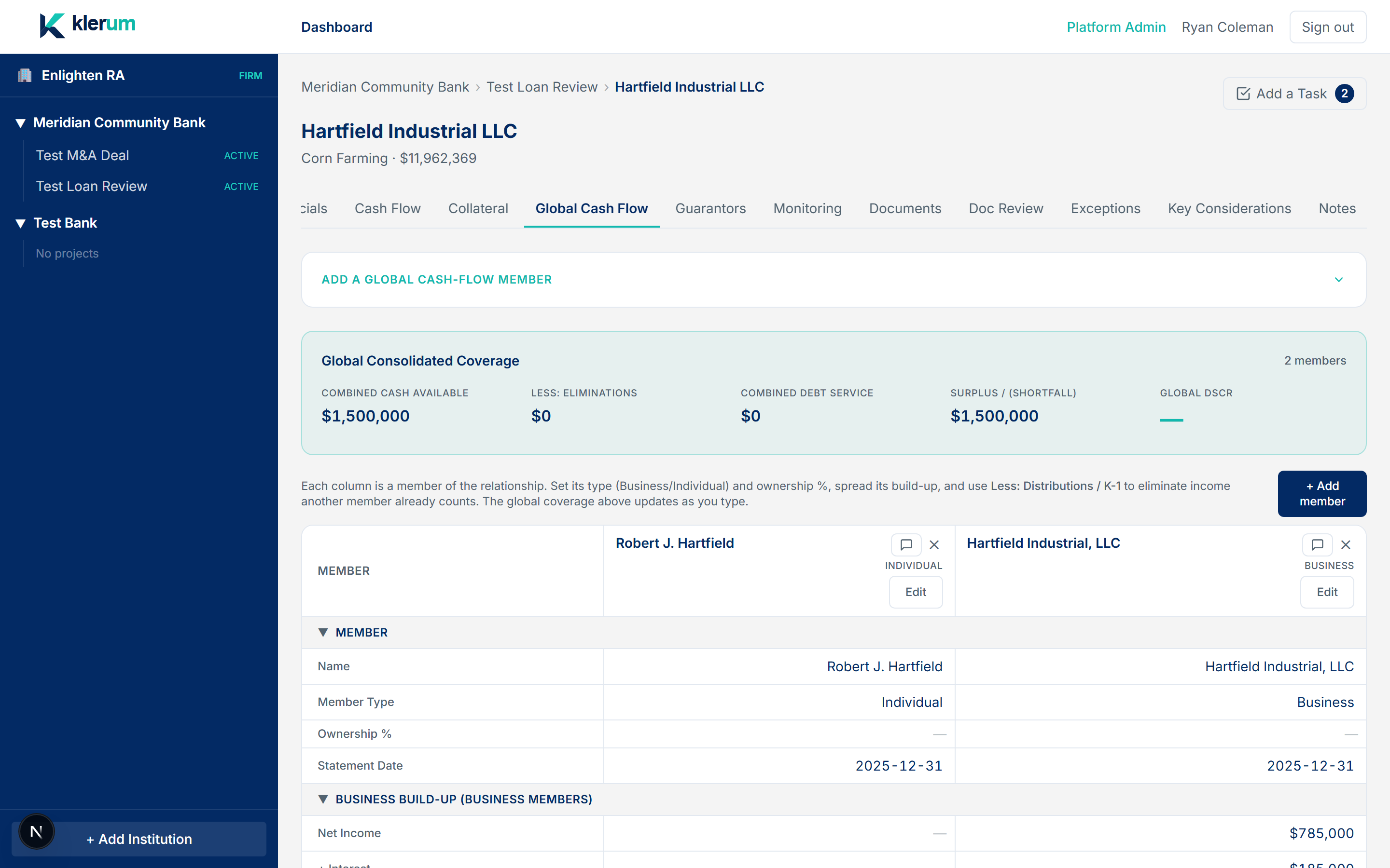 Global cash-flow group